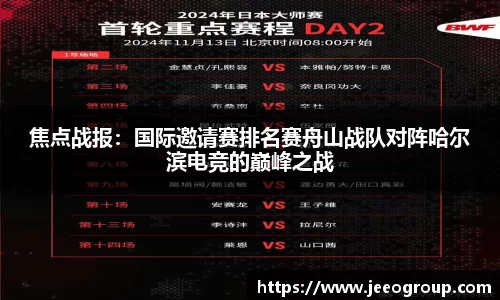 焦点战报：国际邀请赛排名赛舟山战队对阵哈尔滨电竞的巅峰之战
