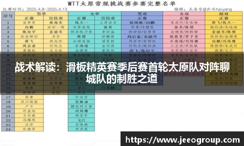 战术解读：滑板精英赛季后赛首轮太原队对阵聊城队的制胜之道